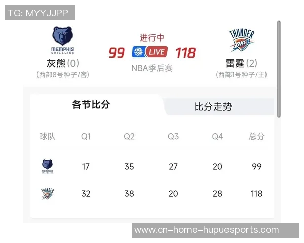 2012年NBA季后赛雷霆与灰熊首场对决精彩回顾与分析