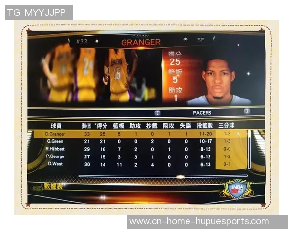 湖人队与步行者队在2020年8月9日的精彩对决回顾与赛后分析